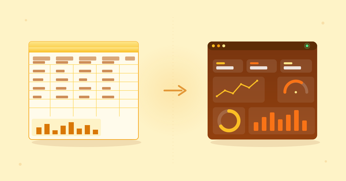Dashboard vs Excel
